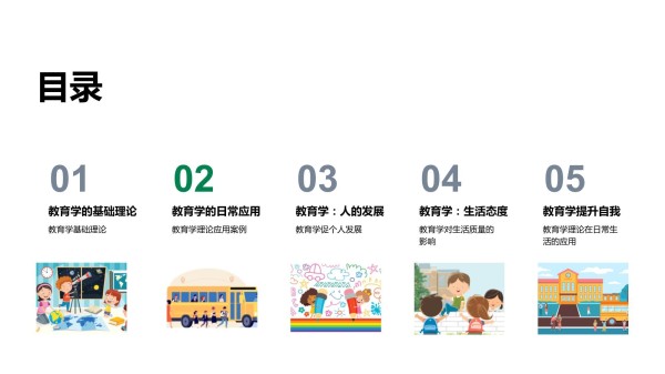 应用教育学理论提升生活模板_第2页