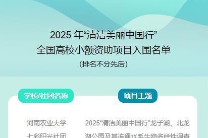 2025 “清洁美丽中国行”入围名单揭晓 青年环保创意即将落地 