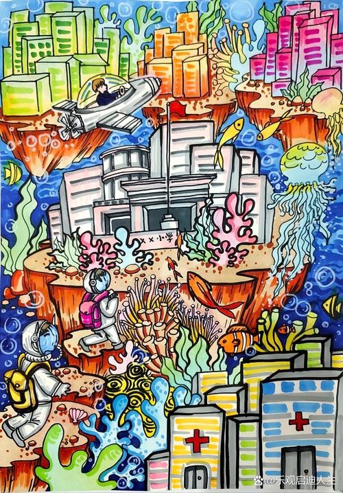 儿童未来生活科幻画