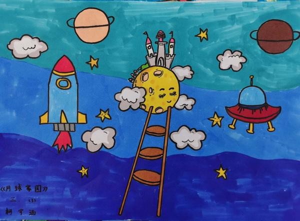 您所在的位置艺术展厅科学畅想未来儿童绘画比赛作品展幼儿组