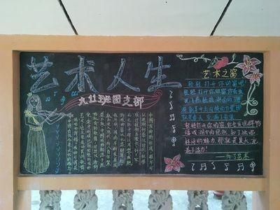 人生的重要性手抄报 小学生的手抄报