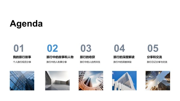 旅行之境：探寻人生哲理_第2页
