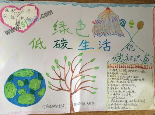 低碳绿色生活手抄报图片资料