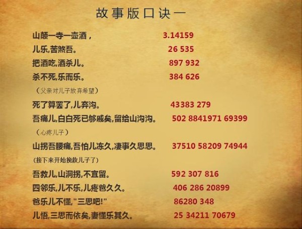 圆周率=3.1415926……，两个歌诀巧记100位圆周率