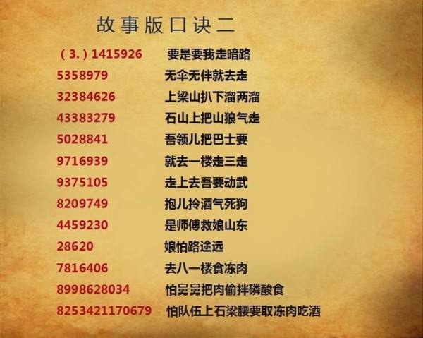 圆周率=3.1415926……，两个歌诀巧记100位圆周率
