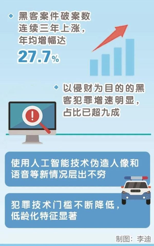应对黑客犯罪，公安部划重点了！