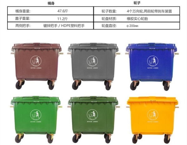 新闻:汉中挂车垃圾桶供应商