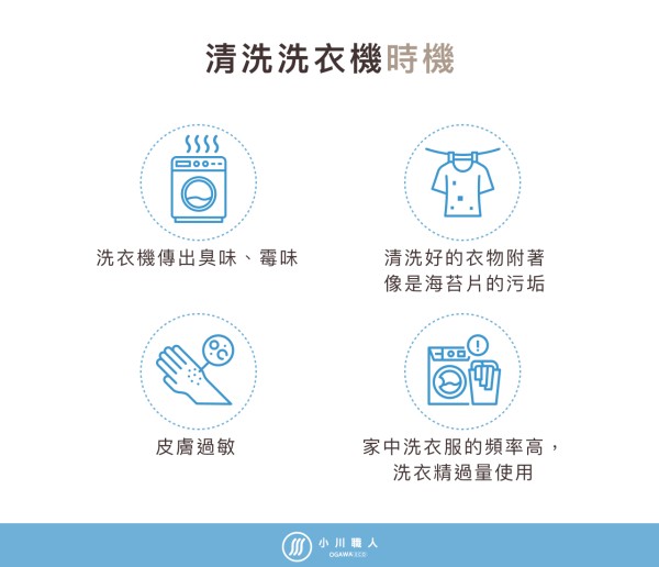洗衣機多久洗一次？告訴您清洗洗衣機時機與重要性
