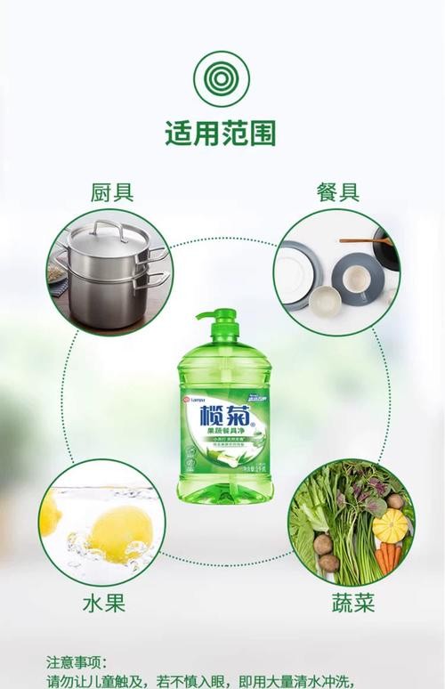 清洗厨宝用什么药剂最安全有效？-第3张图片-索能光电网