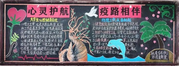 电子信息学院开展心灵护航 '疫'路相伴心理健康主题黑板报评比活动