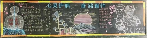电子信息学院开展心灵护航 '疫'路相伴心理健康主题黑板报评比活动