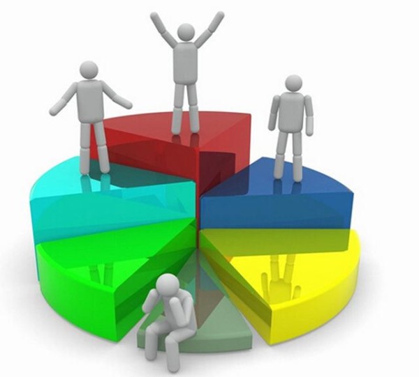 工作不积极，不是激励的问题，而是管理的问题！