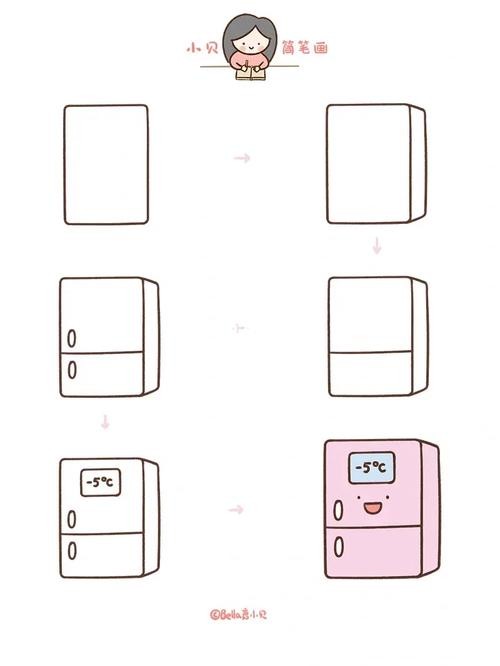 小贝简笔画冰箱