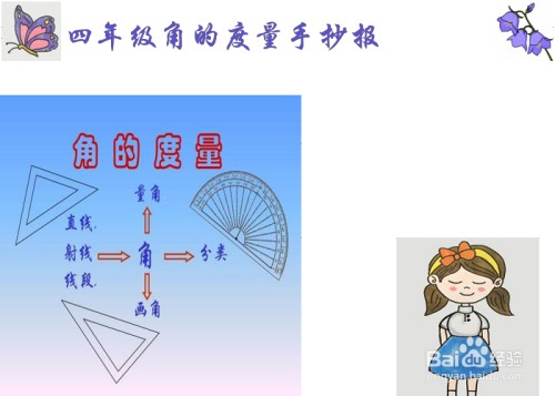 四年级角的内容手抄报四年级手抄报