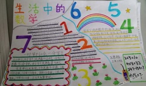 生活中线与角的手抄报 生活中的角手抄报