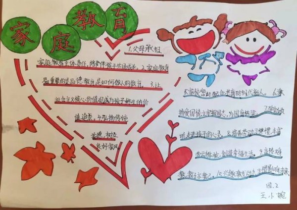 小学生简单家庭教育手抄报