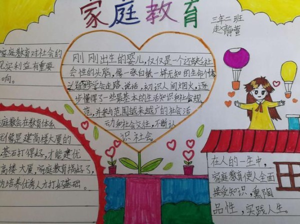 家庭教育和知识的手抄报安全知识的手抄报
