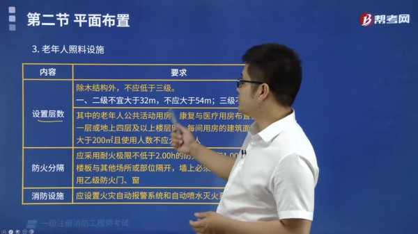 老年人照料设施的平面布置是怎样的？