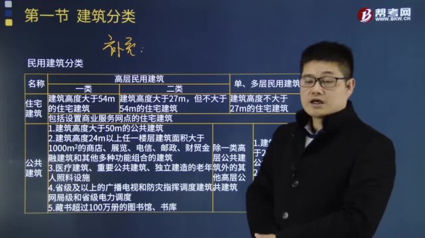 民用建筑分类下的住宅建筑有哪些？