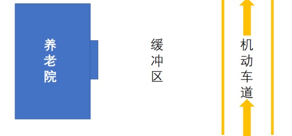 银发时代安全先行 | 老年人照料设施消防安全要点了解一下