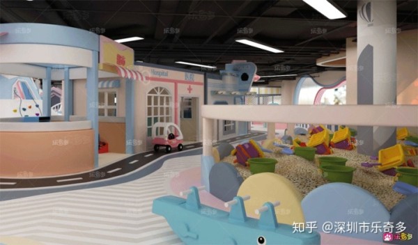 活动设施幼儿园卡纸_儿童活动场地设施_幼儿园户外场地5类设施