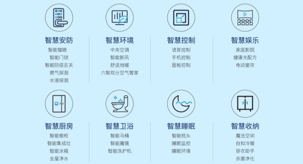 建业