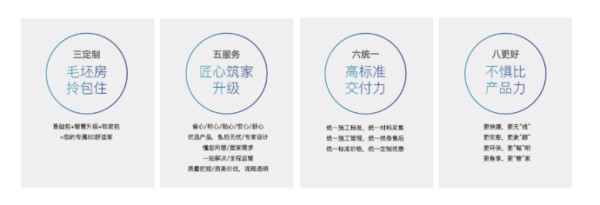 建业