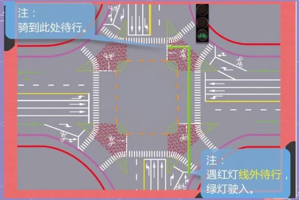 城市慢行系统：绿色交通的新趋势与成功实践-有驾