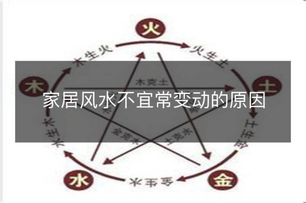 家居风水不宜常变动的原因