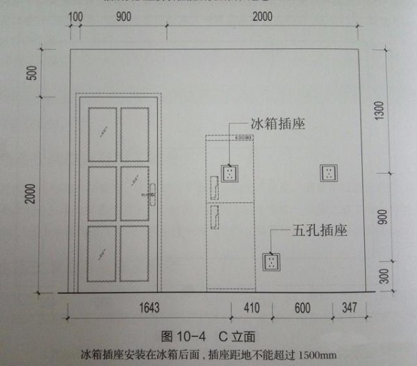 厨房插座布置图
