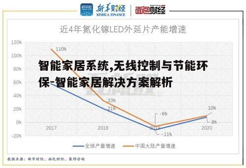 二、无线控制技术的应用