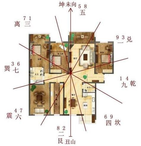 怎么改善家里风水照着做家宅越来越旺