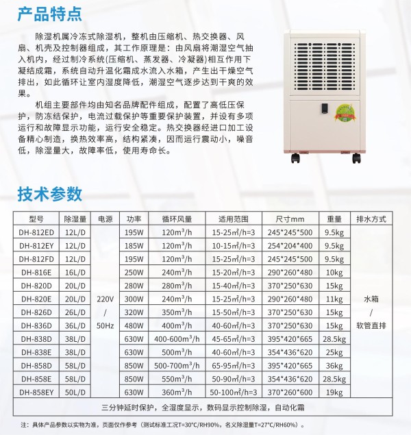 家里潮湿怎么办？解决方法