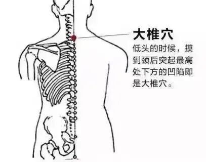 转存图片