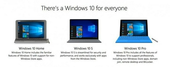 ▲ 只能安装商店应用的 Windows 10S 并不受欢迎