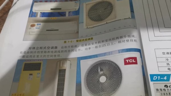 一本可以改变命运空调空调维修启蒙书,生活无助时找到奋斗的方向#硬声创作季