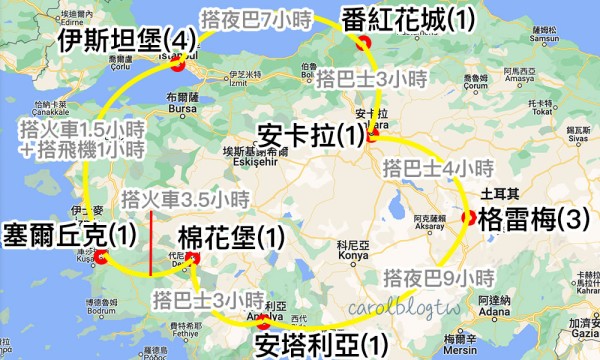 土耳其交通路線規劃
