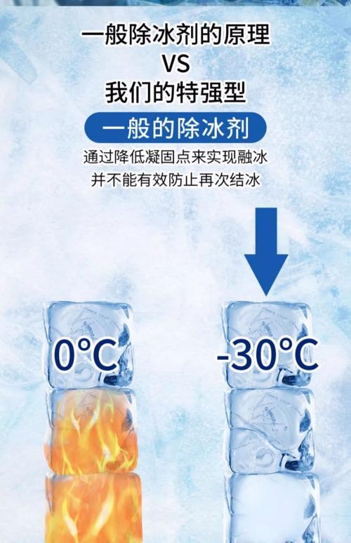 如何最快给饮品去冰？-第1张图片-索能光电网