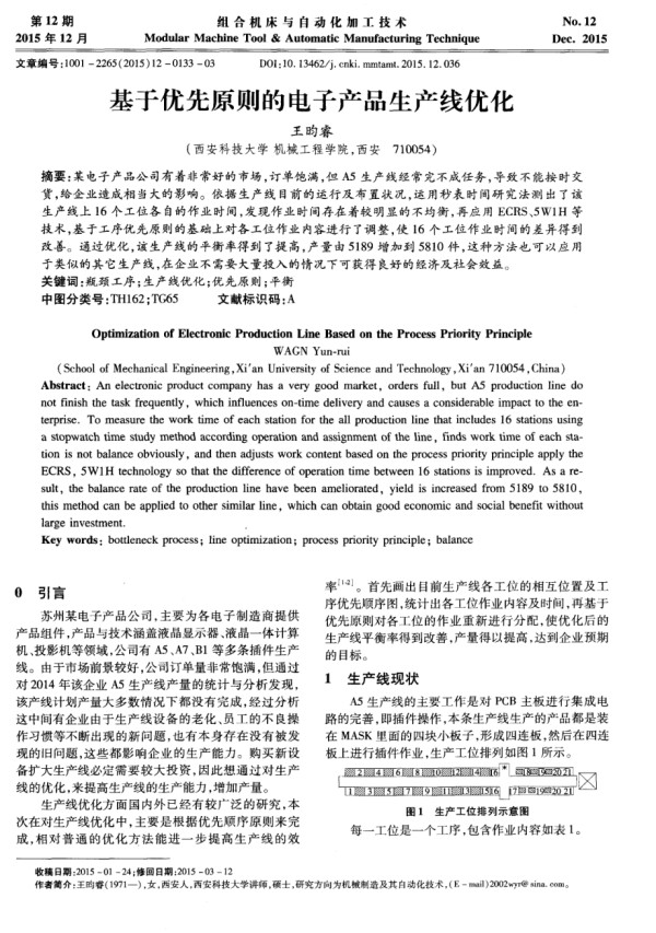 基于优先原则的电子产品生产线优化.pdf_第1页