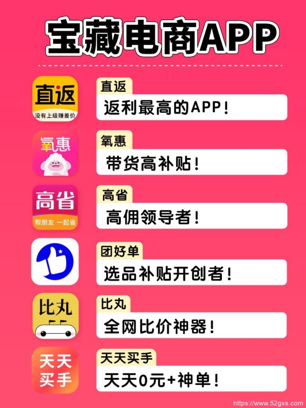 粉象生活模式是什么？升级模式怎样的？粉象生活真的能赚到钱吗?