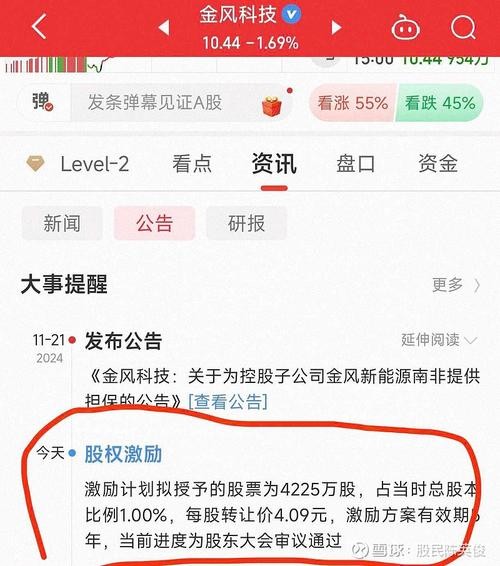 002202的股价
