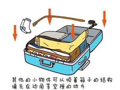 点击查看高清原图