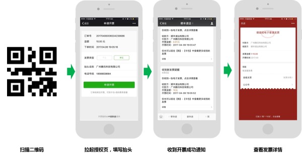 扫码开票