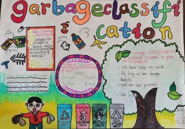 垃圾分类爱护校园拂晓中心小学英语组垃圾分类主题手抄报活动