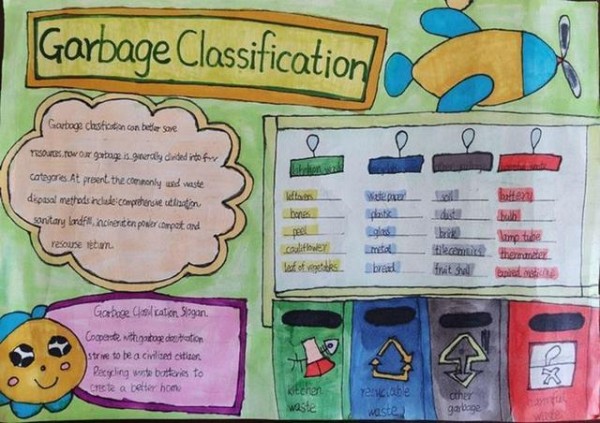 垃圾分类爱护校园拂晓中心小学英语组垃圾分类主题手抄报活动