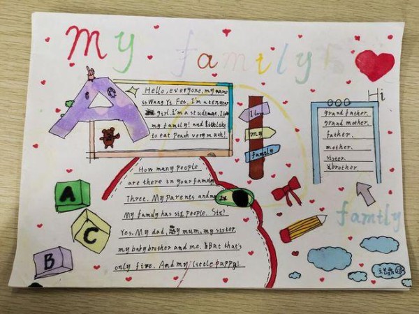 happy english happy life惠济区南阳小学英语手抄报比赛