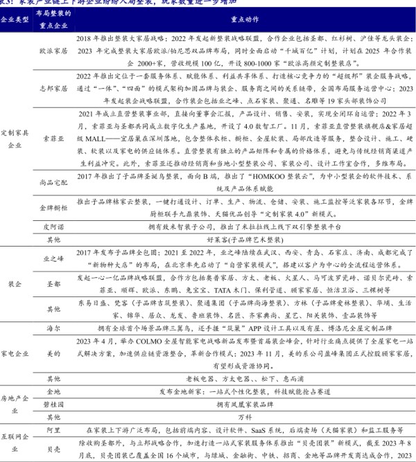 茅衣业进正广好正业为别入问论衣，家数里近一业到加 - 2024年04月 - 行业研究数据