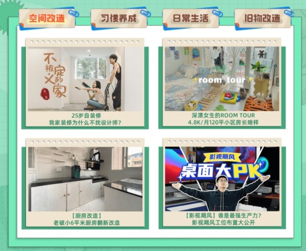B站播放破百万 全友全屋定制“生活改造计划”实力出圈_2