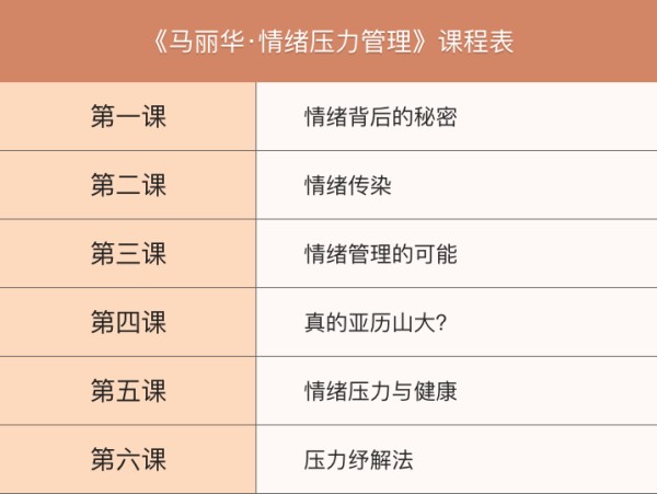 《马丽华·情绪压力管理》课程表.png