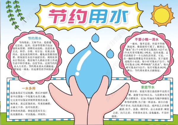 节约资源手抄报大全节约资源保护环境